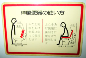 洋式トイレの座り方
